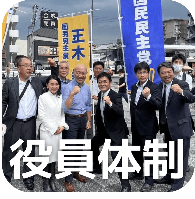 役員体制